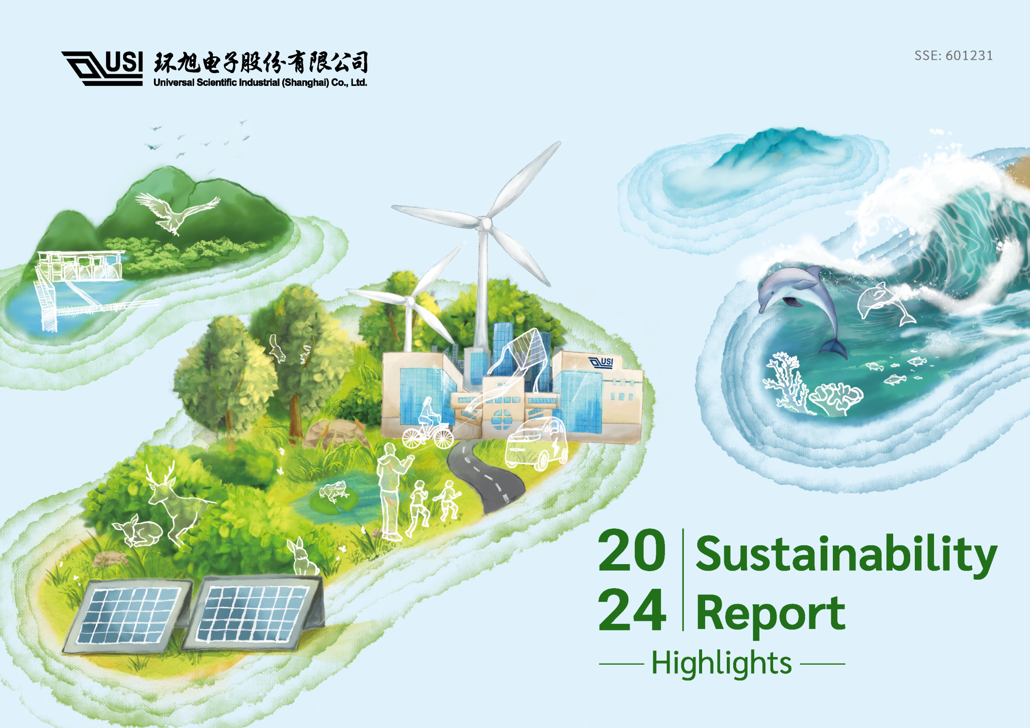 Sustainability Report Highlights